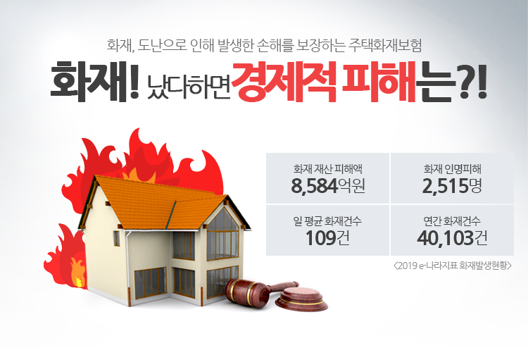 화재, 도난으로 인해 발생한 손해를 보장하는 주택화재보험 화재! 났다하면경제적 피해는?!